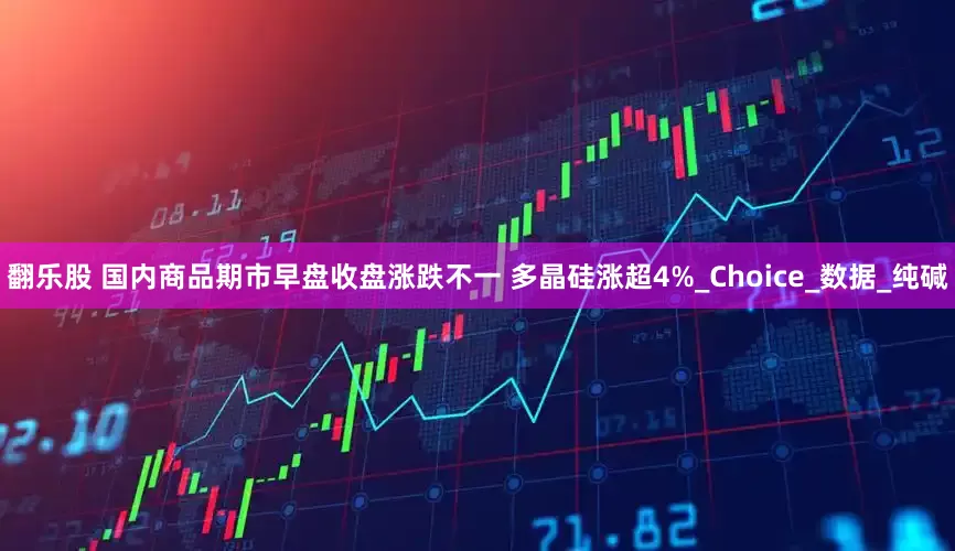 翻乐股 国内商品期市早盘收盘涨跌不一 多晶硅涨超4%_Choice_数据_纯碱